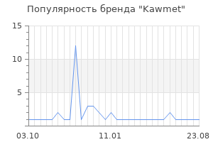 Популярность бренда Kawmet