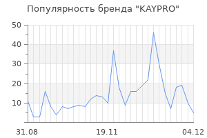 Популярность бренда kaypro