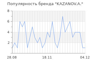 Популярность бренда kazanov a
