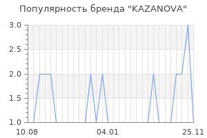 Популярность бренда kazanova
