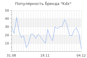 Популярность бренда kdx