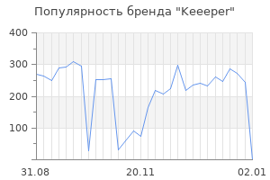 Популярность бренда keeeper