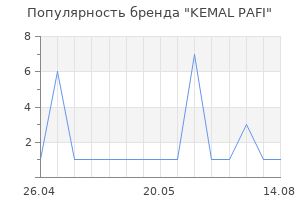 Популярность бренда KEMAL PAFI