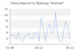Популярность бренда kenner