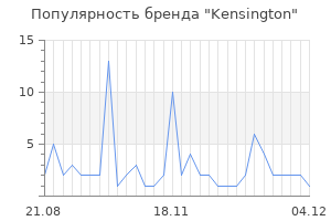 Популярность бренда kensington