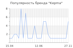 Популярность бренда Kepma