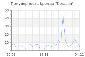 Популярность бренда kerasan