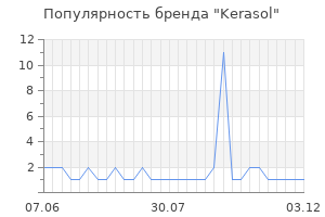 Популярность бренда kerasol