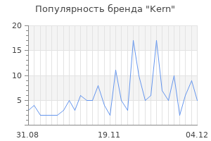 Популярность бренда kern