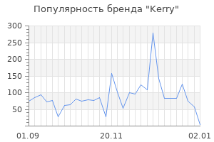 Популярность бренда kerry