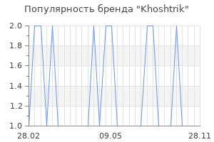 Популярность бренда Khoshtrik