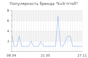 Популярность бренда kick'n'roll