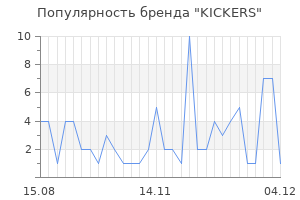 Популярность бренда kickers