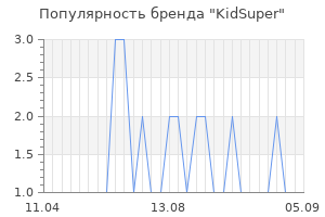 Популярность бренда KidSuper