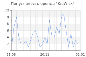 Популярность бренда kidwick