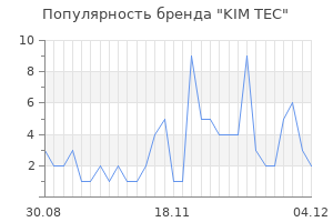 Популярность бренда kim tec