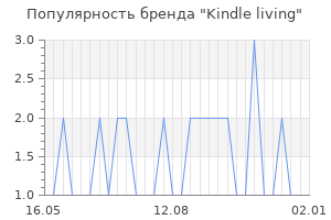 Популярность бренда kindle living