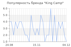 Популярность бренда King Camp