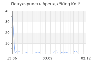 Популярность бренда king koil