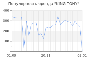 Популярность бренда king tony