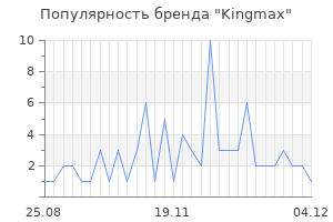 Популярность бренда kingmax