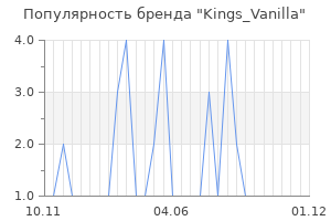 Популярность бренда Kings_Vanilla