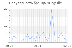 Популярность бренда kingsilk