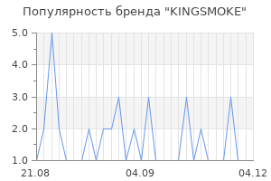 Популярность бренда KINGSMOKE