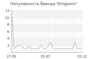 Популярность бренда kingsons