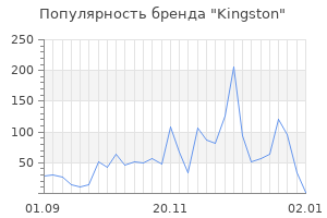 Популярность бренда kingston