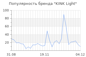 Популярность бренда kink light