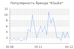 Популярность бренда klauke