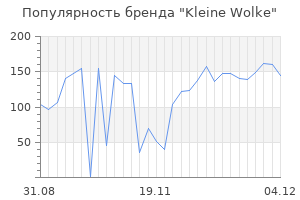 Популярность бренда kleine wolke