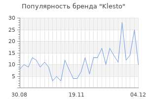 Популярность бренда klesto