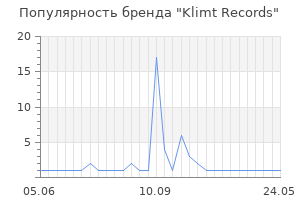 Популярность бренда klimt records