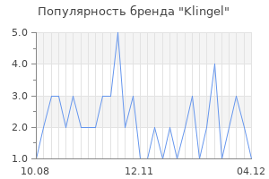 Популярность бренда klingel