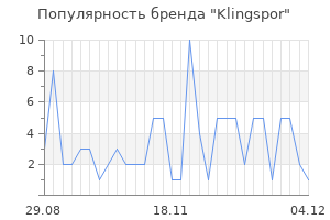 Популярность бренда klingspor