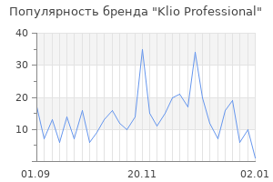 Популярность бренда klio professional