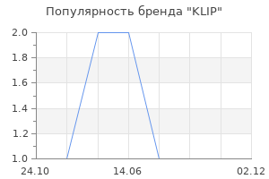 Популярность бренда KLIP