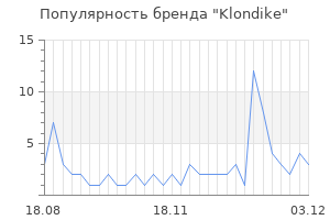 Популярность бренда klondike