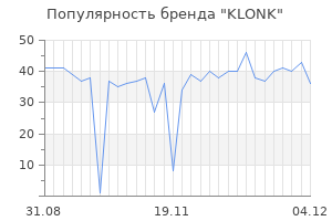 Популярность бренда KLONK