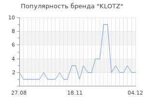 Популярность бренда klotz