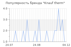 Популярность бренда knauf therm