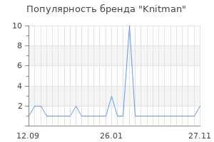 Популярность бренда knitman