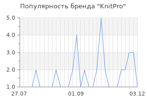 Популярность бренда knitpro