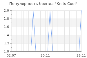 Популярность бренда knits cool