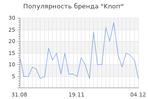 Популярность бренда knorr