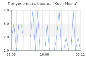Популярность бренда koch media