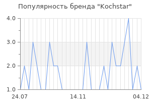 Популярность бренда kochstar