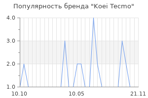 Популярность бренда Koei Tecmo